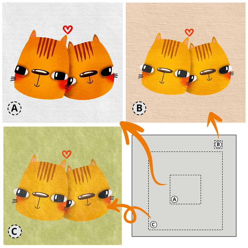 Digital paper texture - A diagram shows three images of two cartoon orange cats with hearts above their heads, labelled A, B, and C, with arrows pointing from images A and C to the positions B and C on a layout mock-up in the fourth quadrant.
